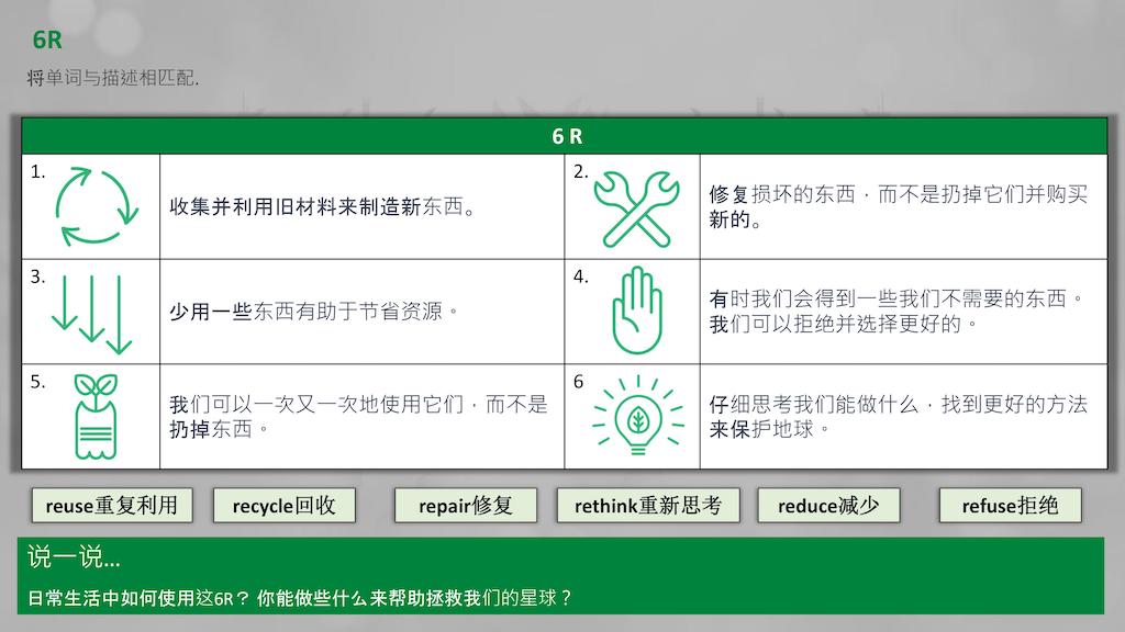 Thubnail of the second slide of the download